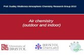 Prof. Dudley Shallcross Atmospheric Chemistry Research Group 2012 Air chemistry (outdoor and indoor)