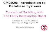 CM2020: Introduction to Database Systems Conceptual Modelling with The Entity Relationship Model Database Systems 4 th edition Connolly and Begg Chapter.
