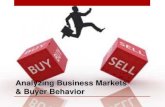 Analyzing Business Markets & Buyer Behavior