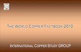 2010 World Copper Factbook