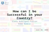 How can I be Successful in your Country? Anna Symington Elena Rodriguez-Falcon Alma Hodzic June 20, 2008.
