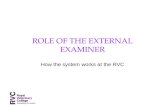 ROLE OF THE EXTERNAL EXAMINER How the system works at the RVC.