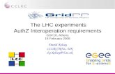 The LHC experiments AuthZ Interoperation requirements GGF16, Athens 16 February 2006 David Kelsey CCLRC/RAL, UK d.p.kelsey@rl.ac.uk.