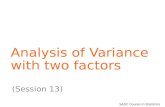 SADC Course in Statistics Analysis of Variance with two factors (Session 13)