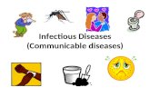 Infectious Diseases (Communicable diseases). Start with an activity What does infectious mean? How many infectious diseases in children can you list?