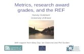 Metrics, research award grades, and the REF Harvey Goldstein University of Bristol With support from Mary Day, Ian Diamond and Phil Sooben.