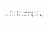 The Evolution of Survey Process Quality. Concepts Survey Design Quality Quality dimensions Product quality Process quality Organizational quality.