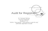 Audit for Registrars Dr. Ramesh Mehay Course Organiser Bradford VTS NOTE : Key points = core points to note for any sytematic approach to audit.