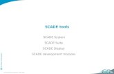 CS Communication & Systèmes – Charte 2010 1 SCADE tools SCADE System SCADE Suite SCADE Display SCADE development modules.