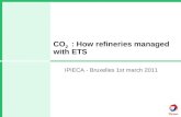 IPIECA Bruxelles 1er mars 2011 CO 2 : How refineries managed with ETS IPIECA - Bruxelles 1st march 2011.