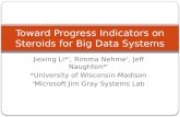 Jiexing Li #*, Rimma Nehme *, Jeff Naughton #* # University of Wisconsin-Madison * Microsoft Jim Gray Systems Lab Toward Progress Indicators on Steroids.