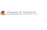 Chapter 6: Elasticity. Elasticity A measure of the responsiveness of one variable (usually quantity demanded or supplied) to a change in another variable.