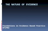 Foundations in Evidence Based Practice B71P02. Session Outcomes At the end of this session you will be able to: Define Evidence Based Practice Identify.