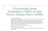 Chronology from Columbus (1492) to the Plains Indian Wars (1890) Timeline Self-Test To use this show, go to view and click notes page. Then start slide.