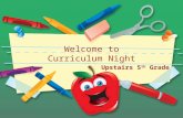 Welcome to Curriculum Night Upstairs 5 th Grade. Literacy Curriculum Balanced literacy approach combining a variety of instructional methods including: