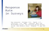 1 © 2009 University of Wisconsin-Extension, Cooperative Extension, Program Development and Evaluation Response Rate in Surveys Key resource: Dillman, D.A.,