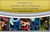 A Snapshot of Canadian Aid to Education Based on CGCE Factsheet February 2012.
