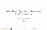 Analog System Review and Status Wes Grammer NRAO September 24-26, 2012EOVSA Prototype Review1.