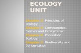 Chapter 2: Principles of Ecology Chapter 3: Communities, Biomes and Ecosystems Chapter 4: Population Ecology Chapter 5: Biodiversity and Conservation.