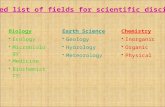 Biology Ecology Microbiology Medicine Biochemistry Earth Science Geology Hydrology MeteorologyChemistry Inorganic Organic Physical Selected list of fields.