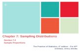 + The Practice of Statistics, 4 th edition – For AP* STARNES, YATES, MOORE Chapter 7: Sampling Distributions Section 7.2 Sample Proportions.