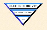 Electric Drives1 ELECTRIC DRIVES Ion Boldea S.A.Nasar 1998.