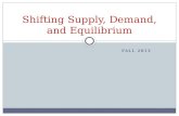 FALL 2013 Shifting Supply, Demand, and Equilibrium.