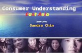 Consumer Understanding East Asia April 2012 Sandra Chin April 2012 Sandra Chin.