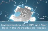 Understanding Our HRPP and Your Role in the Accreditation Process.