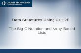 Data Structures Using C++ 2E The Big-O Notation and Array-Based Lists.