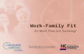 Work-Family Fit Its More Than Just Surviving!. Multiple Roles MotherWife Sunday School Teacher Sister Brother Weekend Gardner Father Husband Son Daughter.