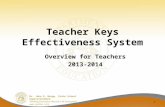 Dr. John D. Barge, State School Superintendent Making Education Work for All Georgians  Teacher Keys Effectiveness System Overview for Teachers.