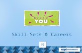 What are SKILL SETS? Why are they important to know?