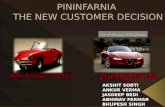 Case Study:THE NEW CUSTOMER DECISION (Pininfarina-Mitsubishi)