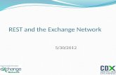 REST and the Exchange Network 5/30/2012 1. REST REST stands for Representational State Transfer 2.