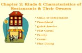 Chapter 2: Kinds & Characteristics of Restaurants & Their Owners Chain or Independent Franchised Quick-Service Fast Casual Family Casual Fine-Dining.