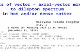 Effects of vector – axial-vector mixing to dilepton spectrum in hot and/or dense matter Masayasu Harada (Nagoya Univ.) @ Heavy Ion Meeting 2010-12 at Yonsei.
