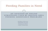 AN ANALYSIS OF ONLINE STRATEGIES USED BY BOSTON-AREA FEEDING ASSISTANCE PROGRAMS Feeding Families in Need Meghan Johnson MS/MPH Health Communication Tufts.