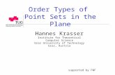 Order Types of Point Sets in the Plane Hannes Krasser Institute for Theoretical Computer Science Graz University of Technology Graz, Austria supported.