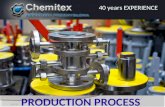PRODUCTION PROCESS 40 years EXPERIENCE. - established in 1972 - headquarter: Sieradz central Poland - central location in Europe The company Chemitex.