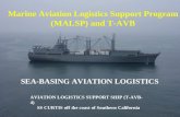 AVIATION LOGISTICS SUPPORT SHIP (T-AVB-4) SS CURTIS off the coast of Southern California SEA-BASING AVIATION LOGISTICS Marine Aviation Logistics Support.