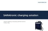 SARAtronic charging solution Value-adding charging performance. Every day.
