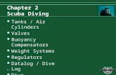 Chapter 2 Scuba Diving Tanks / Air Cylinders Valves Buoyancy Compensators Weight Systems Regulators Datalog / Dive Log Dive Accessories 2-1.