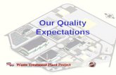 Our Quality Expectations. Quality Expectations Historical Supplier Performance Problems Contributing Factors Consequences Key Points INTRODUCTION.