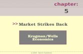 WHAT YOU WILL LEARN IN THIS CHAPTER chapter: 5 >> Krugman/Wells Economics ©2009 Worth Publishers Market Strikes Back.