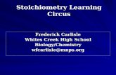 Stoichiometry Learning Circus Frederick Carlisle Whites Creek High School Biology/Chemistrywfcarlisle@mnps.org.