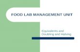 FOOD LAB MANAGEMENT UNIT Equivalents and Doubling and Halving.