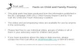 This slide pack has been produced from the information published in the BC Campaign 2000 2011 Child Poverty Report Card by First Call: BC Child and Youth.