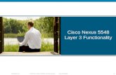 © 2010 Cisco and/or its affiliates. All rights reserved. Cisco ConfidentialPresentation_ID 1 Cisco Nexus 5548 Layer 3 Functionality.