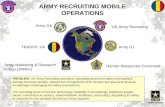 1 ARMY RECRUITING MOBILE OPERATIONS US Army Recruiting Army G1 Human Resources Command Army Marketing & Research Group (AMRG) TRADOC G6 Army G6 PROBLEM:
